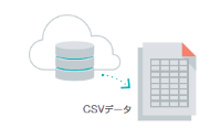 点検データはCSV出力が可能。報告資料を容易に、スピーディに作成できます。