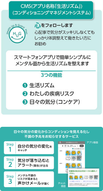 コンディショニングマネジメントシステム_sp